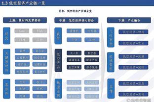 真的是三巨头吗？杜兰特空砍30分7板2助1帽 攻防全都指望他